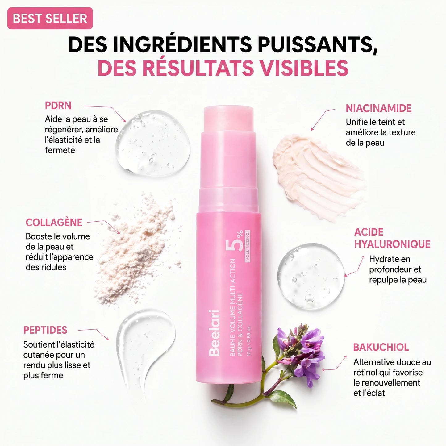 Baume PDRN &  Collagène