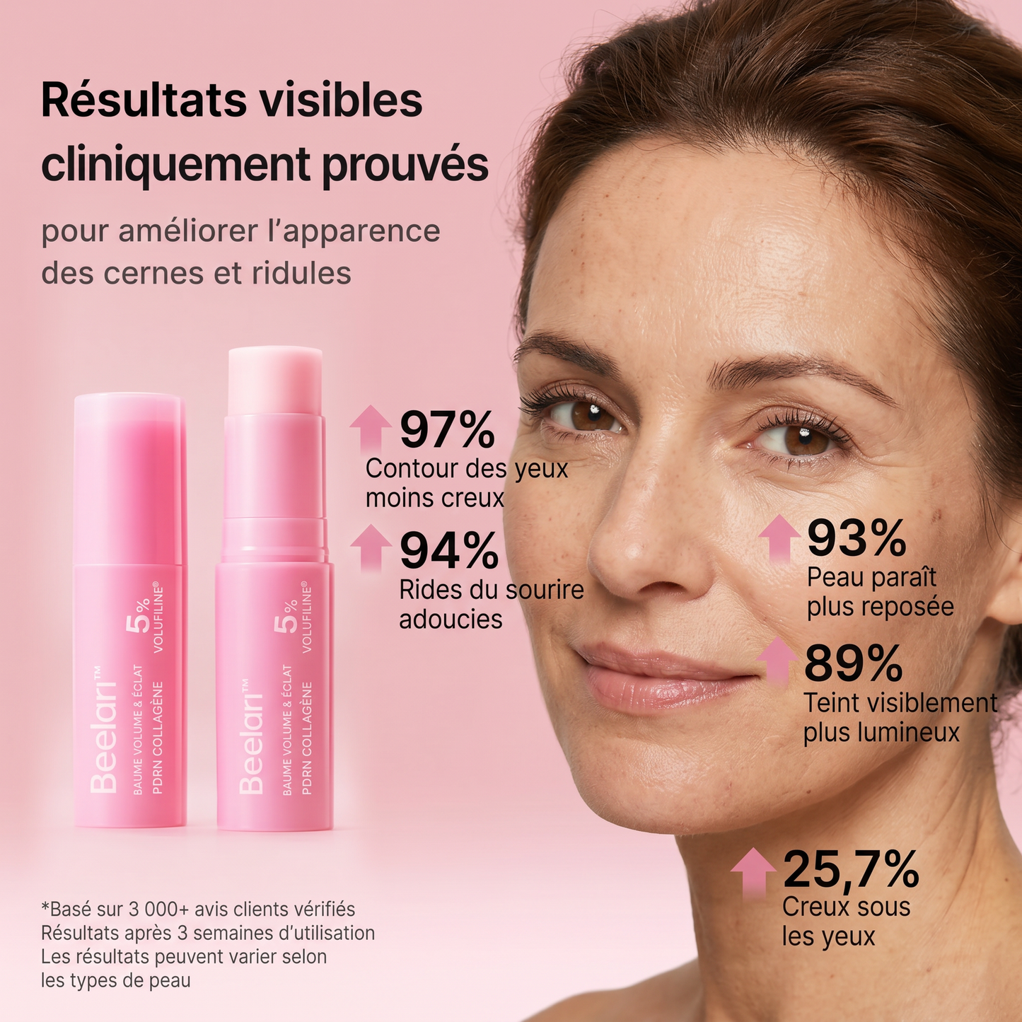 STICK REPULPANT  BIO-COLLAGÈNE VOLUFILINE
