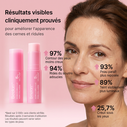 STICK REPULPANT  BIO-COLLAGÈNE VOLUFILINE
