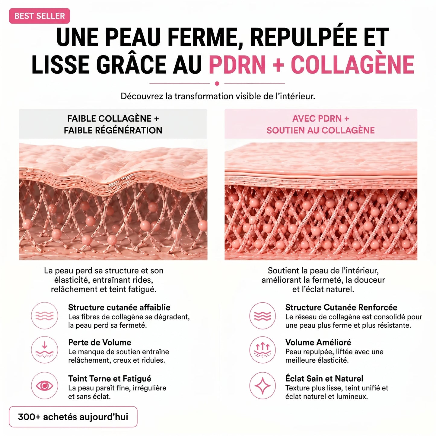 Baume PDRN &  Collagène